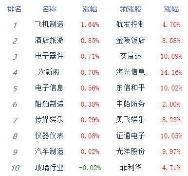中国数字货币有哪些股票-中国数字货币概念股票龙头