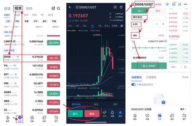 关于柴犬币2000元变成8000万的信息