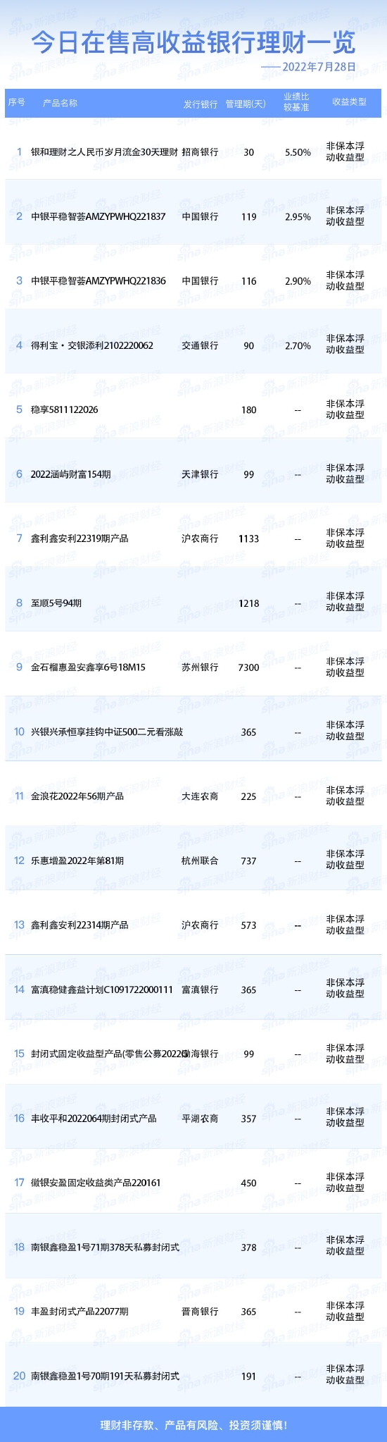 tp钱包官网下载app最新版本1.66-tp钱包官网下载app最新版本166