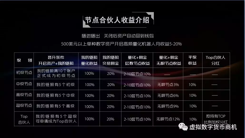 toptoken钱包下载怎么下载-token pocket钱包怎么下载