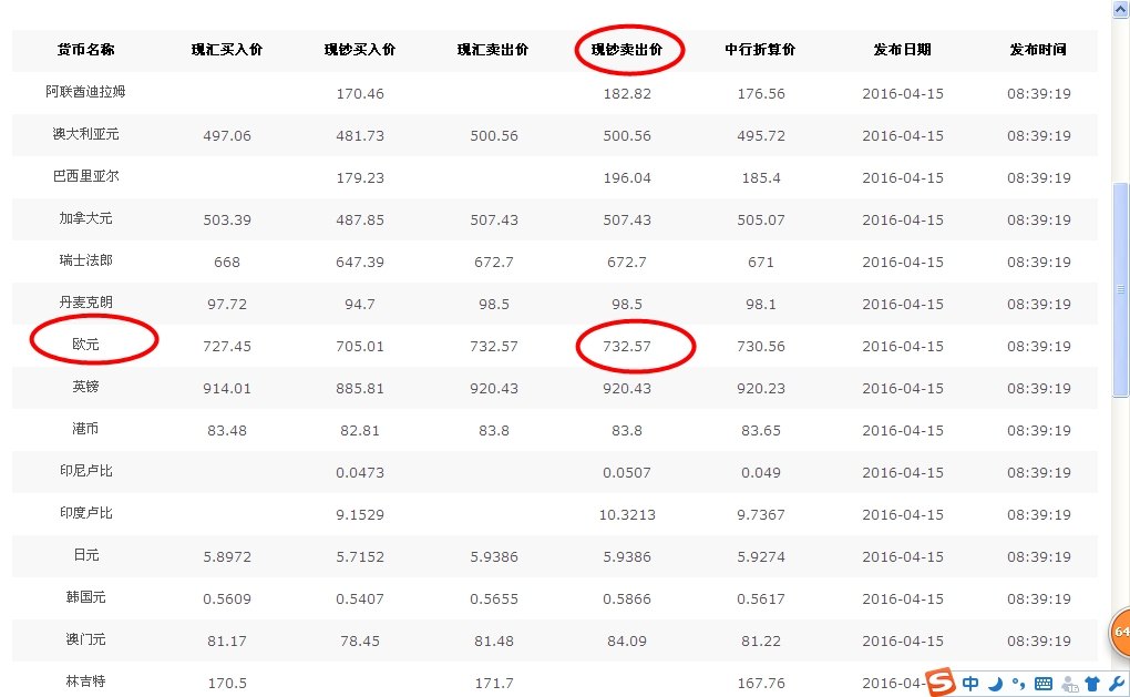 欧元人民币汇率-欧元人民币汇率历史