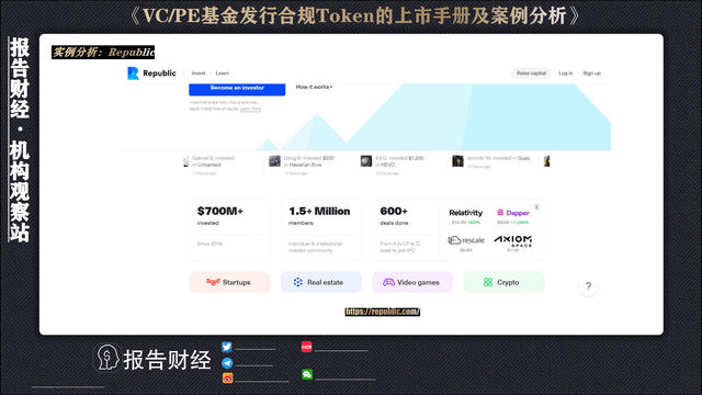 TOKEN交易所-token交易所现状