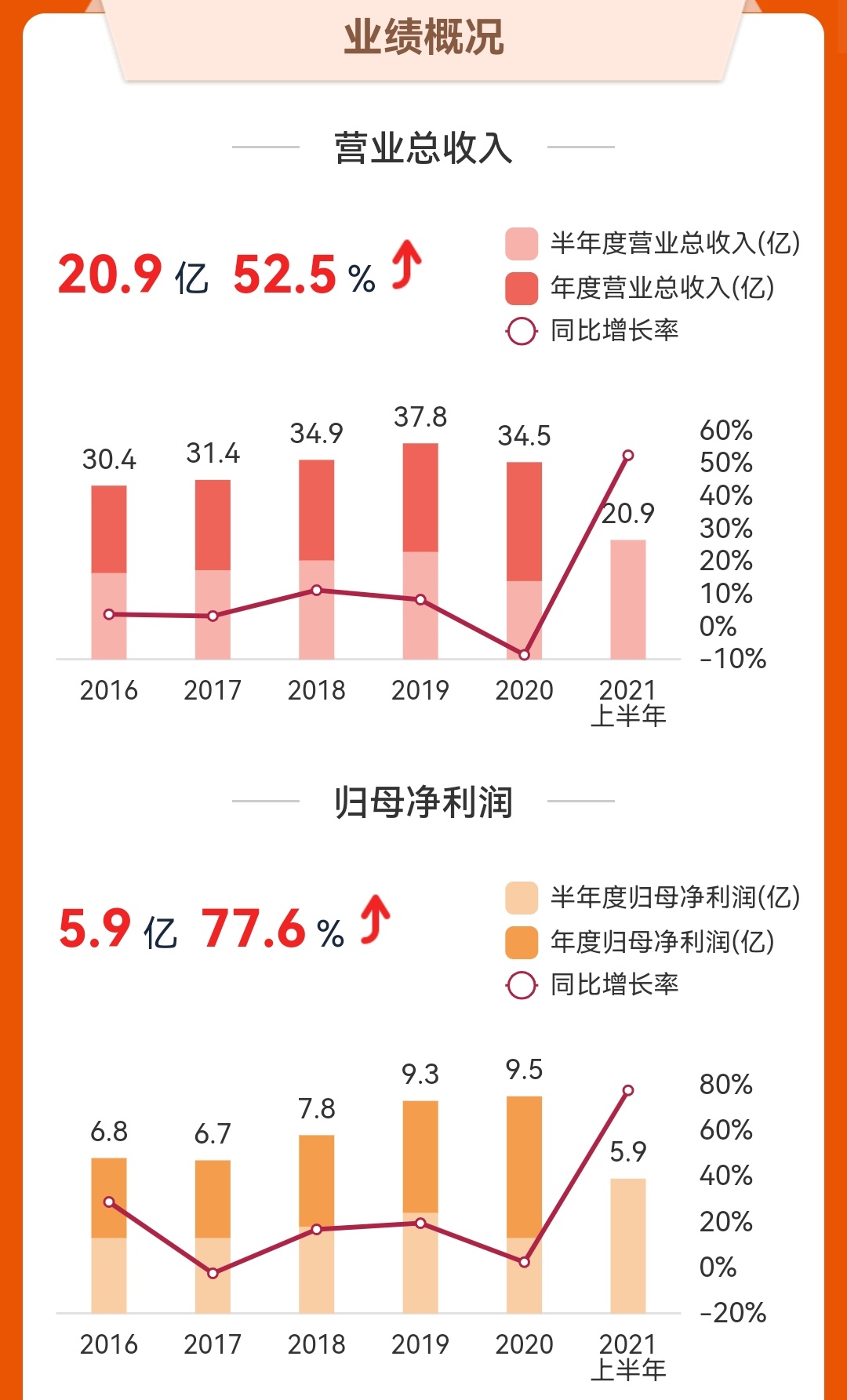 小狐狸钱包中文版APP5.91-小狐狸钱包中文版app官网最新版本