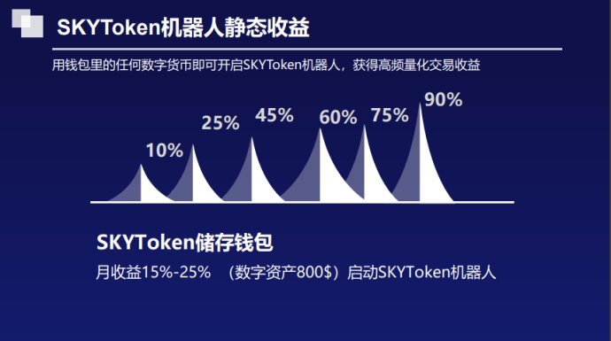 token钱包怎么样-token packet钱包