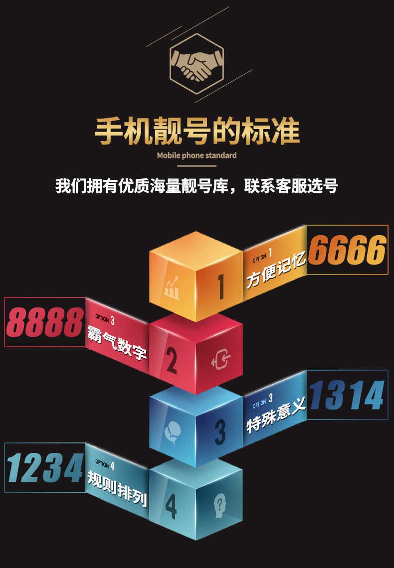 中国的手机号码国际写法-如何填写中国手机号码国际写法