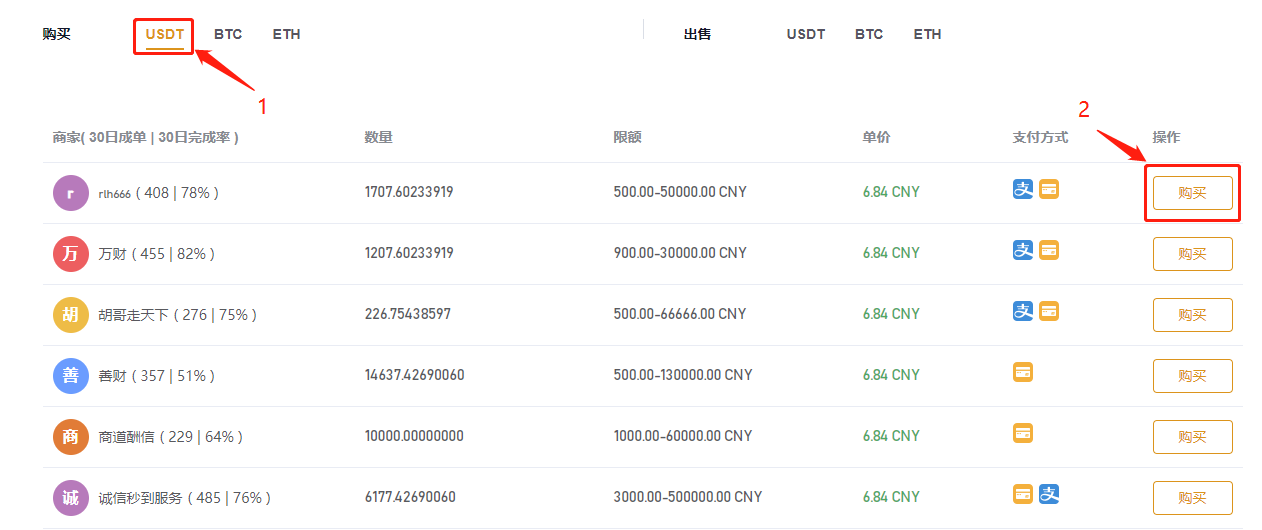 包含usdt怎么交易这个平台长久吗的词条