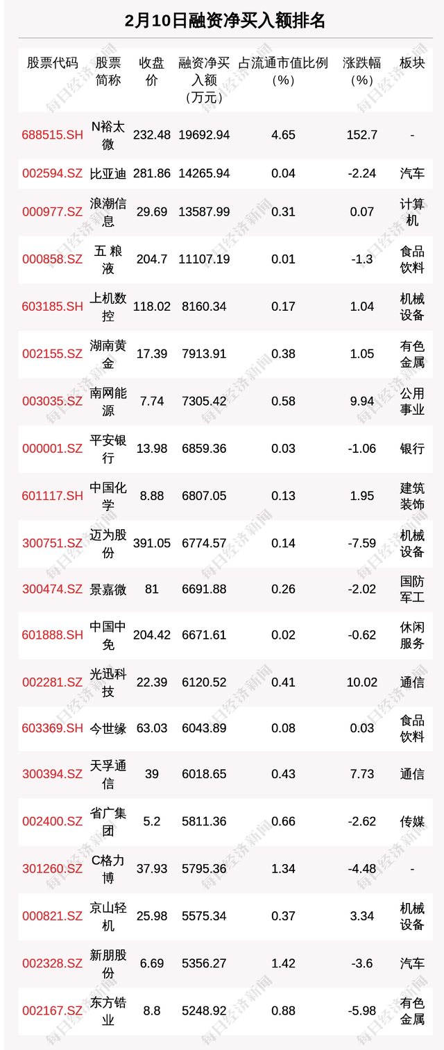 交易所排名前十-国家承认的三家虚拟币交易所