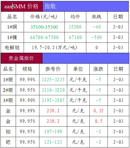 今日金价多少一克-今日金价多少一克2023年