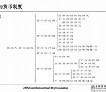 格雷欣法则的名词解释-简述格雷欣法则的主要内容