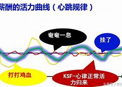 格雷欣法则的名词解释-简述格雷欣法则的主要内容