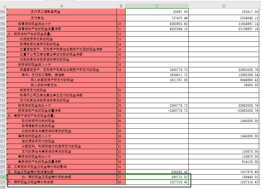 货币出资金额是什么意思-货币出资金额是什么意思呀