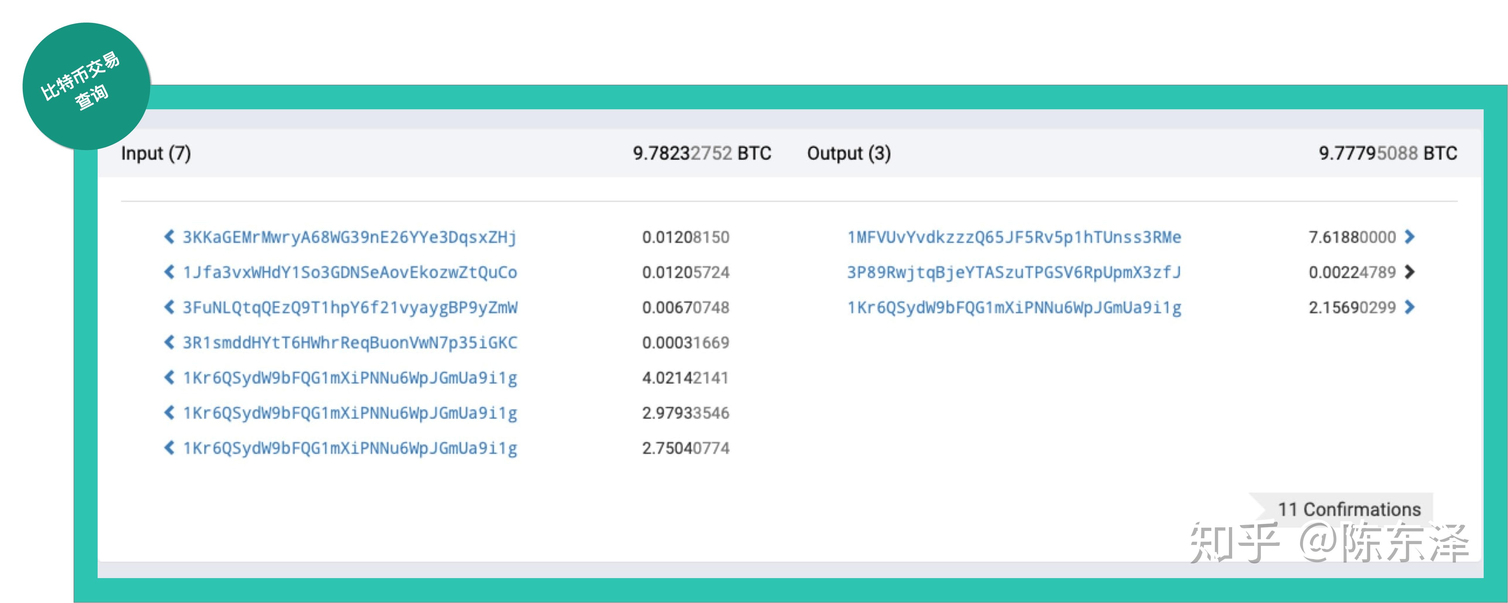 Bitcoin怎么读-bitcoin英文怎么读