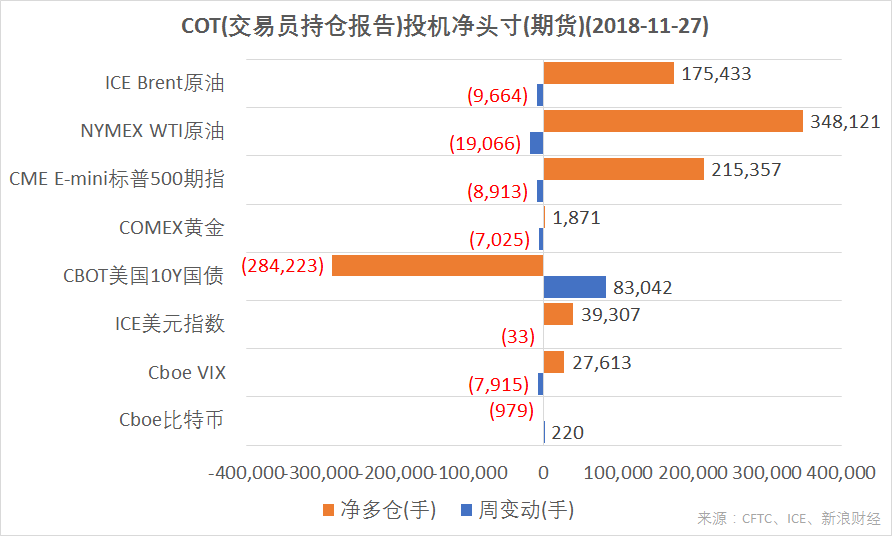 纽约原油期货实时行情新浪网-纽约原油期货行情实时行情新浪