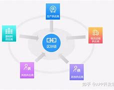 最新imtoken官网下载链接的简单介绍