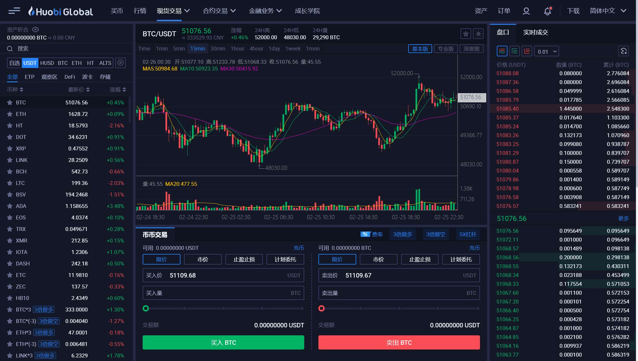 usdt币挖矿-usdt挖矿有风险吗