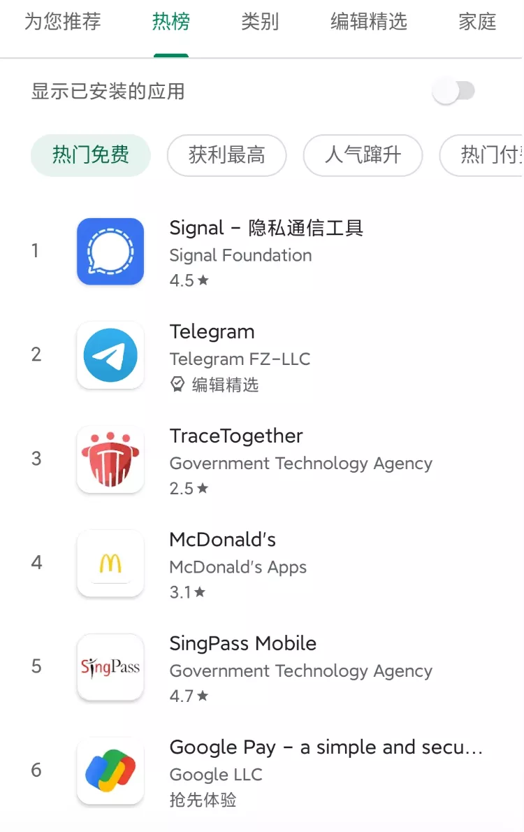 telegeram什么平台-telegeram专用加速器