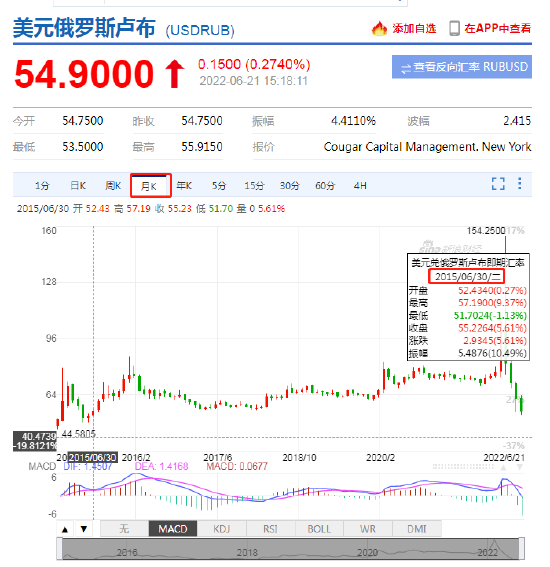 600usdt等于多少人民币-5000usdt等于多少人民币
