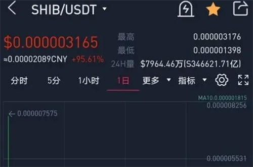 usdt安全吗?-网赌提现usdt安全吗
