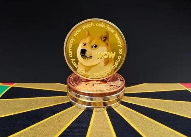 狗狗币价格-狗狗币价格今日行情k线图