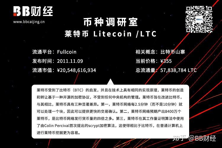 莱特币挖矿-莱特币挖矿机L3+一台多少钱