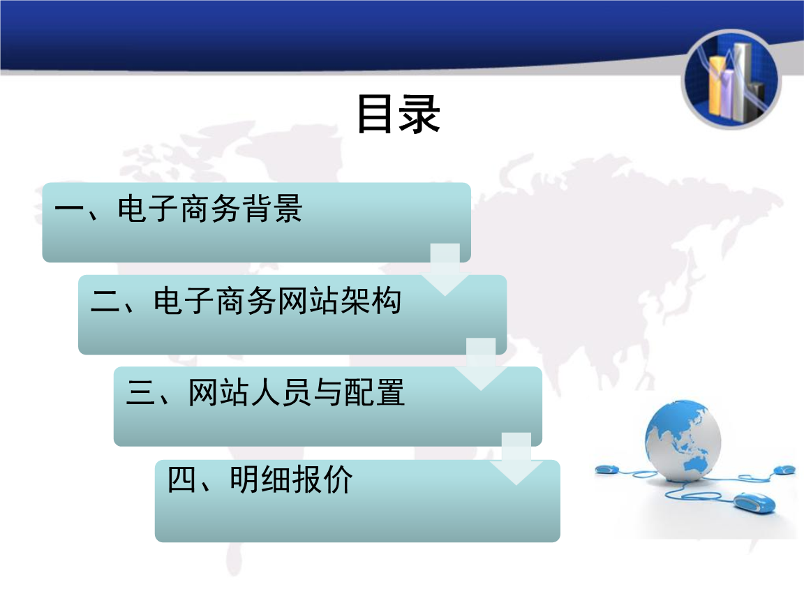 电子货币名词解释点子商务-什么是电子货币,电子货币有什么功能