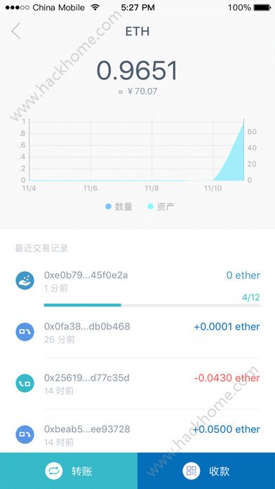 imtoken官方下载2.0-imtoken官网下载283