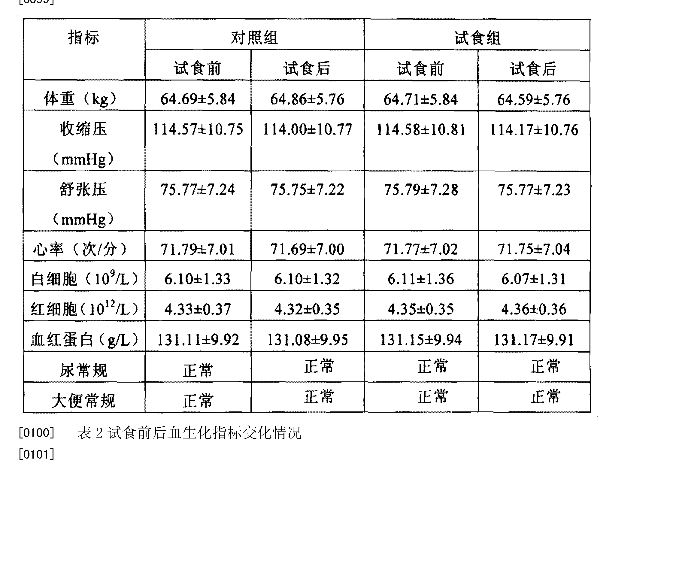 TG指标是什么-Tg指标是什么,SBR