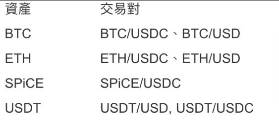 小狐狸钱包怎么使用TRC-小狐狸钱包怎么使用助记词登录不了