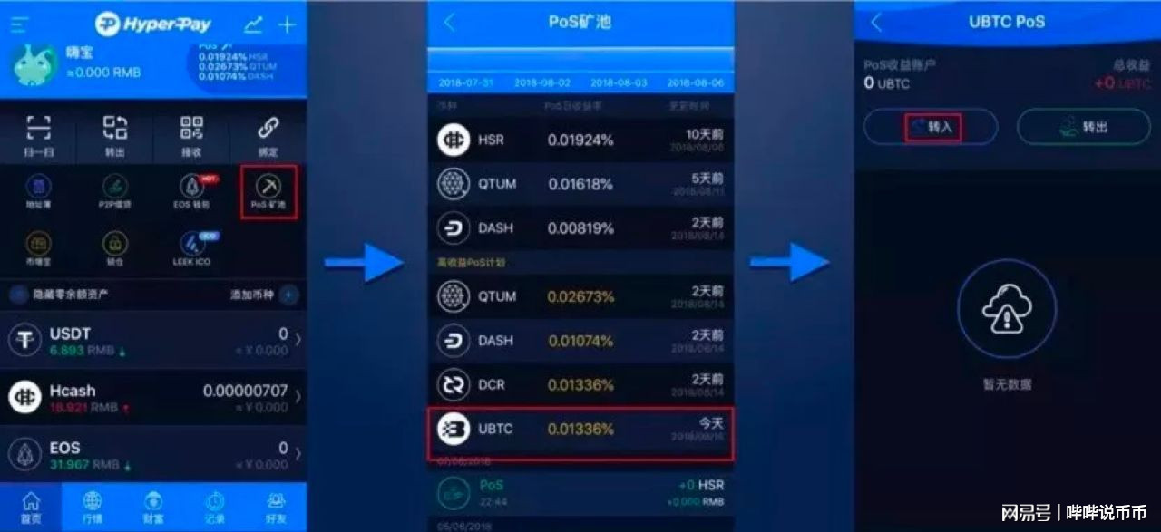 比特派app官网-bitpie比特派官网