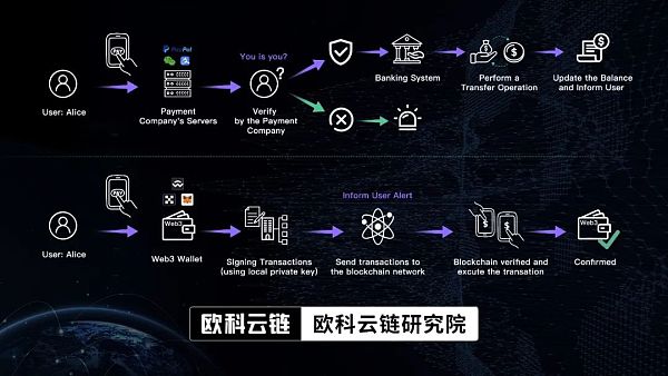 metamask钱包下载官网-metamask小狐狸钱包官网版
