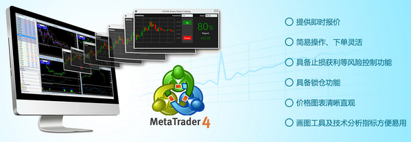 metatrader5安卓下载-metatrader5官方安卓版