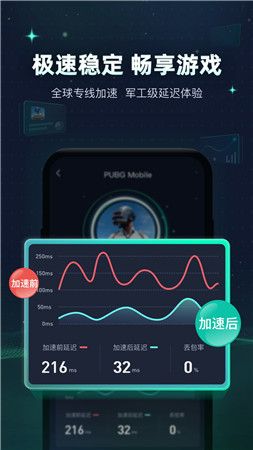 包含黑豹vp(永久免费加速器下载苹果的词条