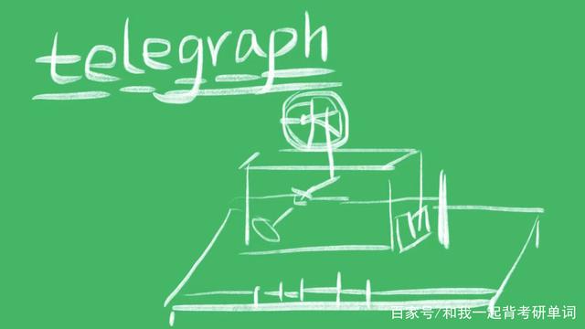 telegraph翻译-telegraph翻译中文