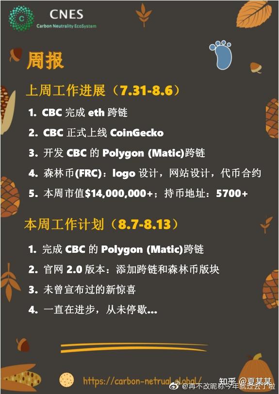 CBC币发行量多少的简单介绍