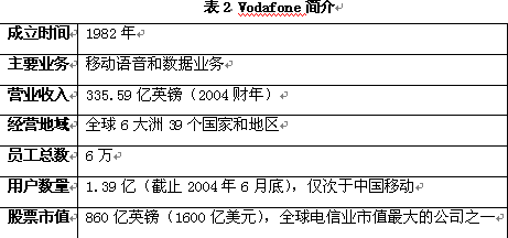 怎么查看电信运营商拦截短信-怎么查看电信运营商拦截短信号码