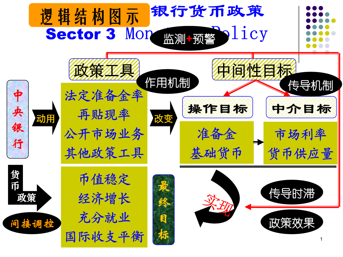 电子货币政策哪里实行了-电子货币政策哪里实行了呢