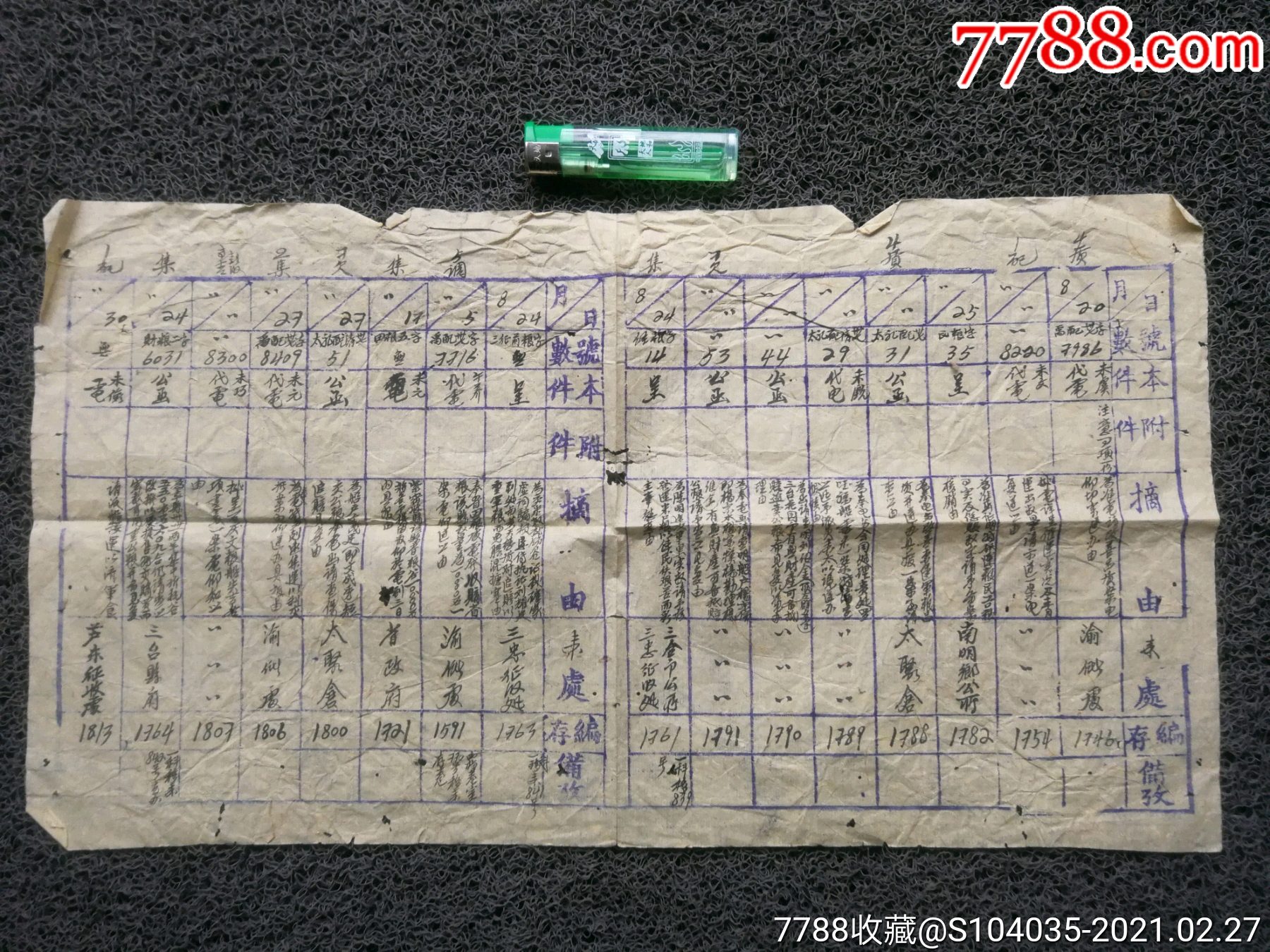 电报怎么玩的-电报怎么玩的好看