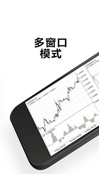 关于metatrader5官方下载的信息