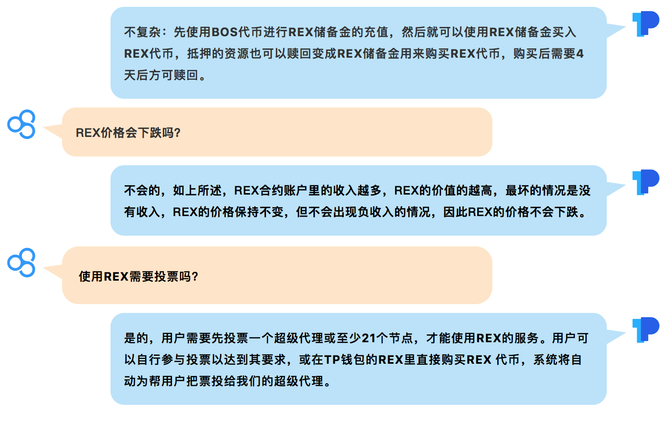 TP钱包的代币合约地址-tp钱包代币合约地址怎么找