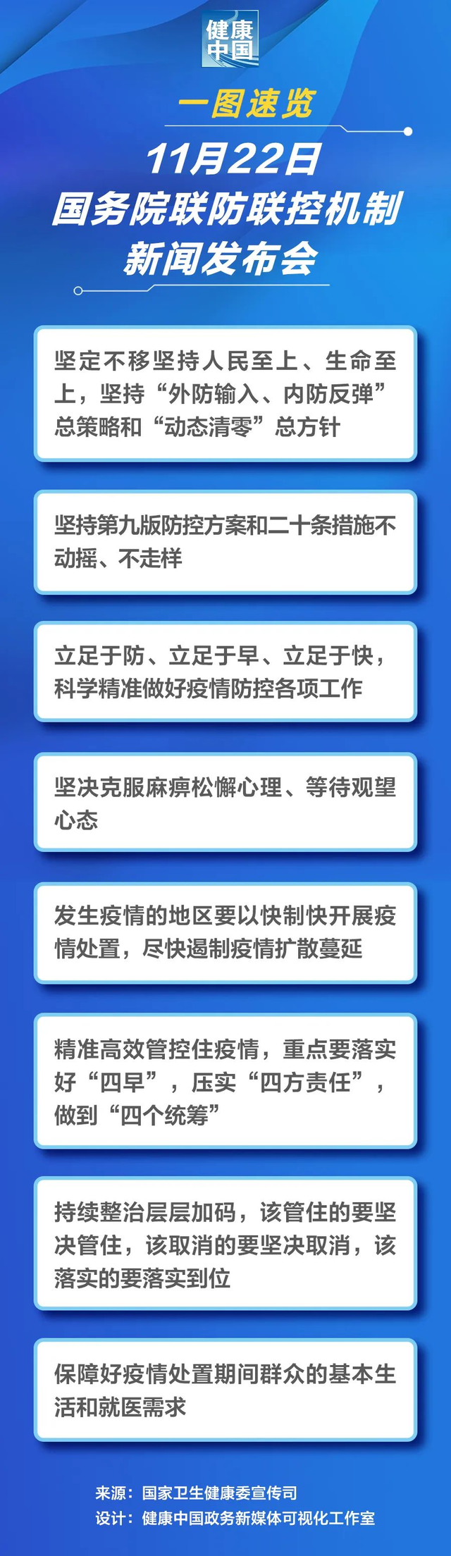 官方:不再发布每日疫情信息-官方不再发布每日疫情信息v