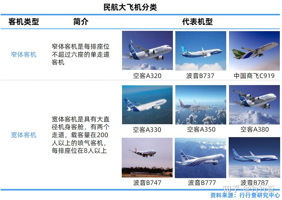 飞机软件英文叫什么-飞机软件的英文是什么