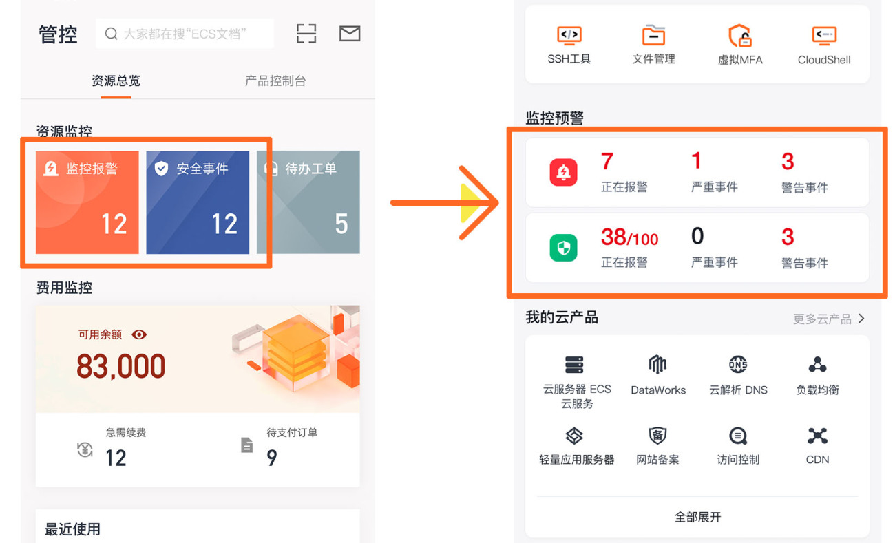 关于telegraph登录验证码发到其他登录app的信息