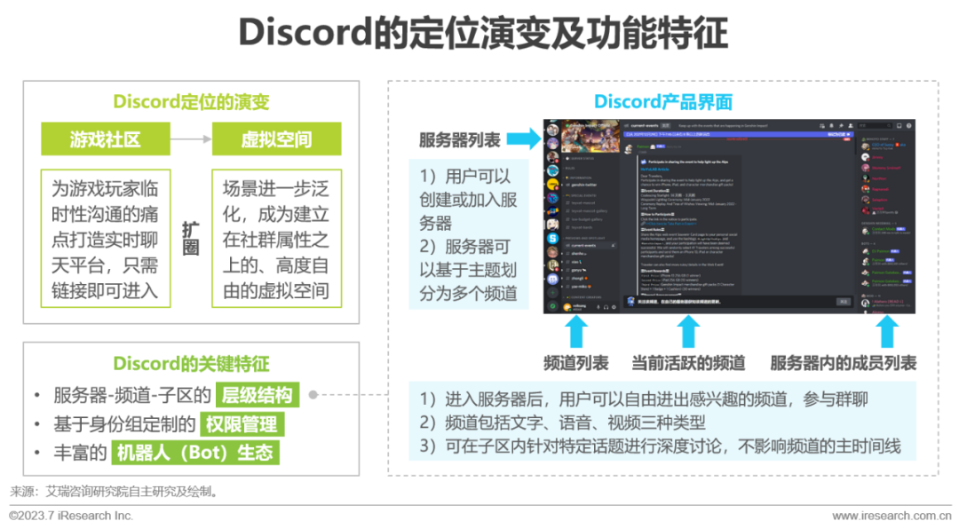 telegram怎么进黄组-telegram怎么解除双向