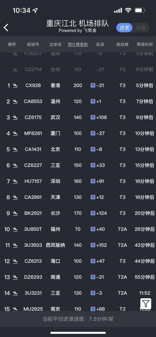飞机软件英文名字大全-飞机软件英文名字大全可爱