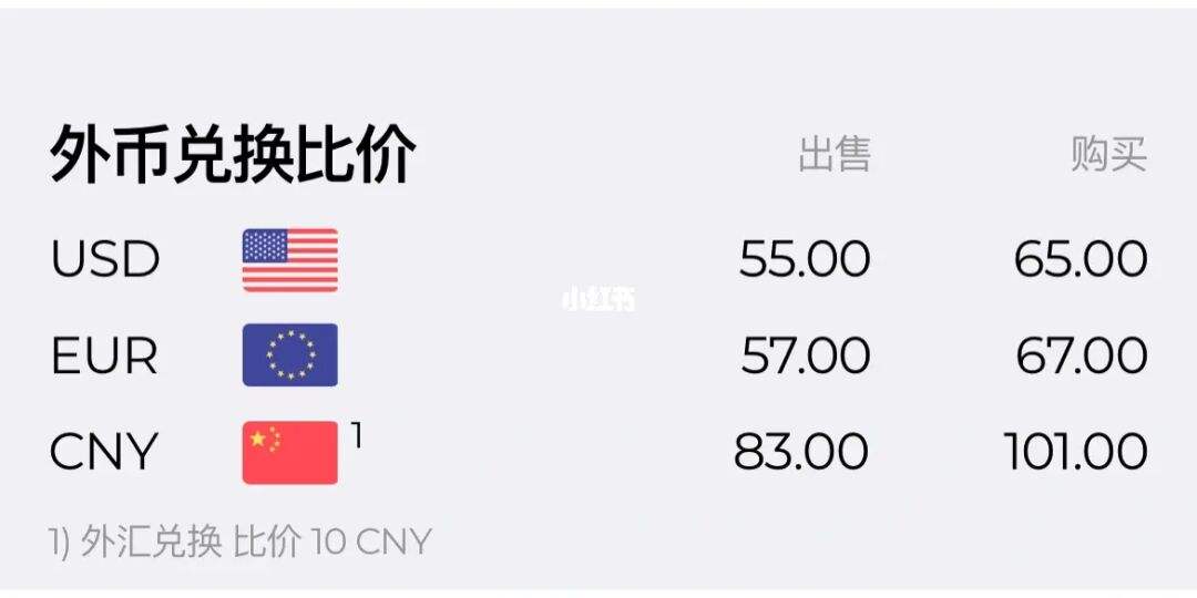 欧元人民币最新汇率银联-欧元汇率对人民币汇率今日表,中国银行