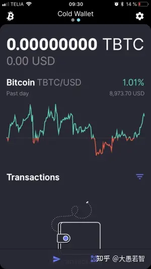 usdt冷钱包app-冷钱包转usdt到交易所