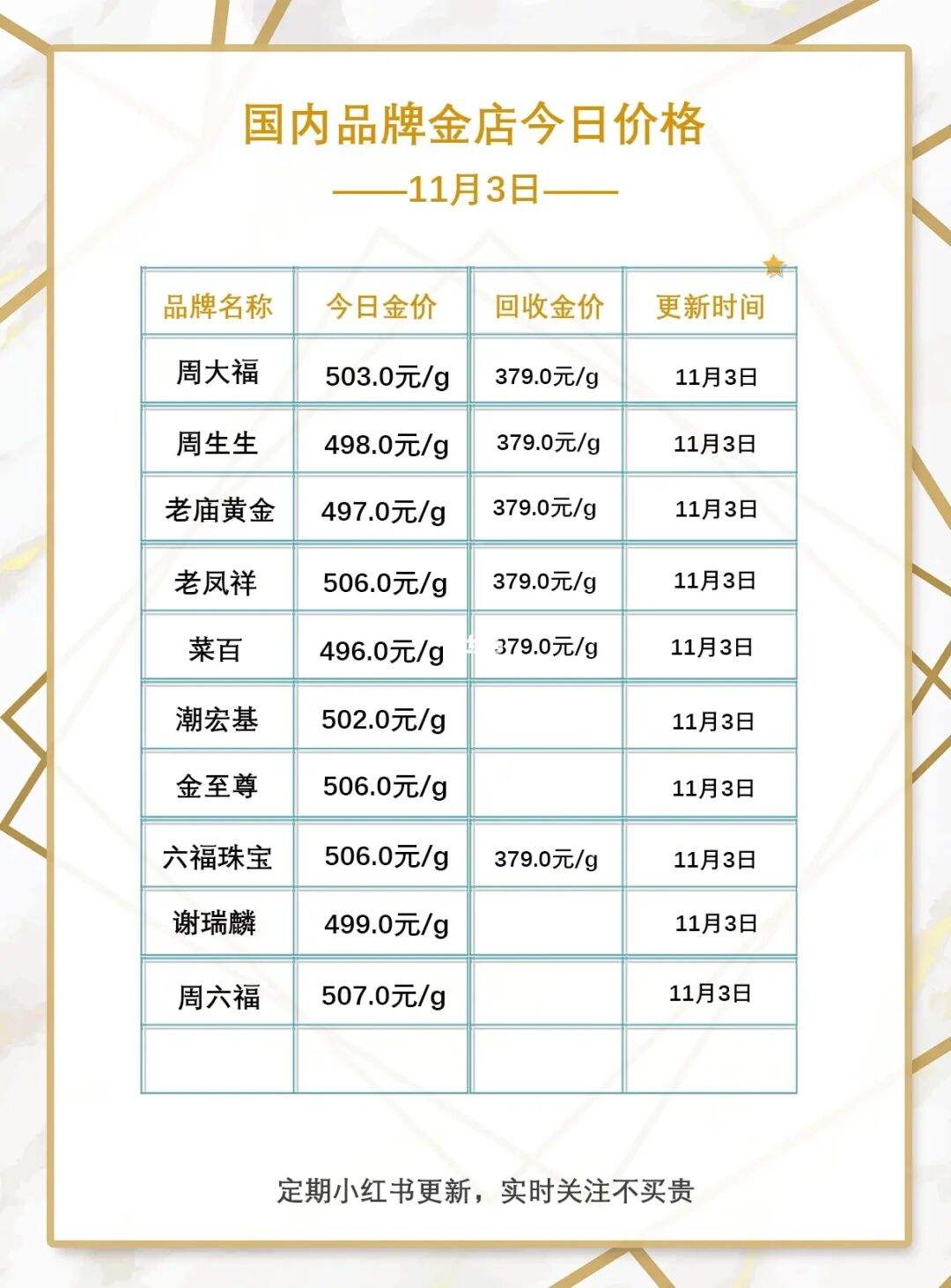 今日金价回收价格查询-今日金价回收价格查询实时