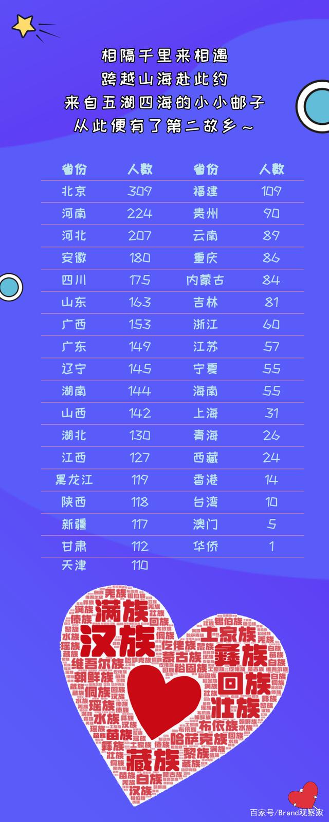 电报码4352-电报码翻译对照表
