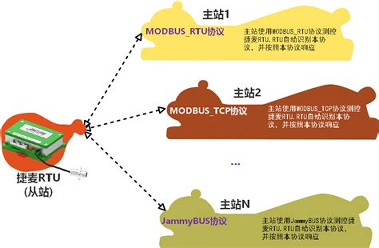 电报客户端是干嘛的-电报第三方客户端有哪些