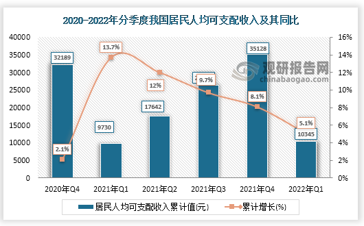 包含telegreat代理连接怎么获取的词条